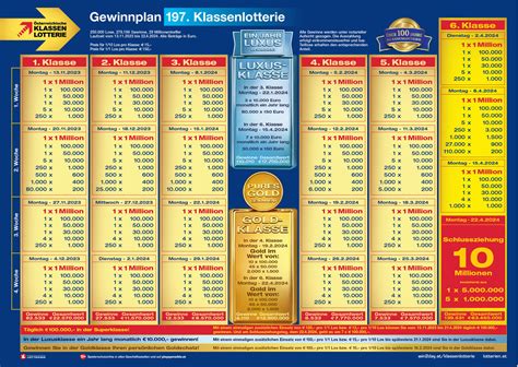 prokopp klassenlotterie ergebnisse.